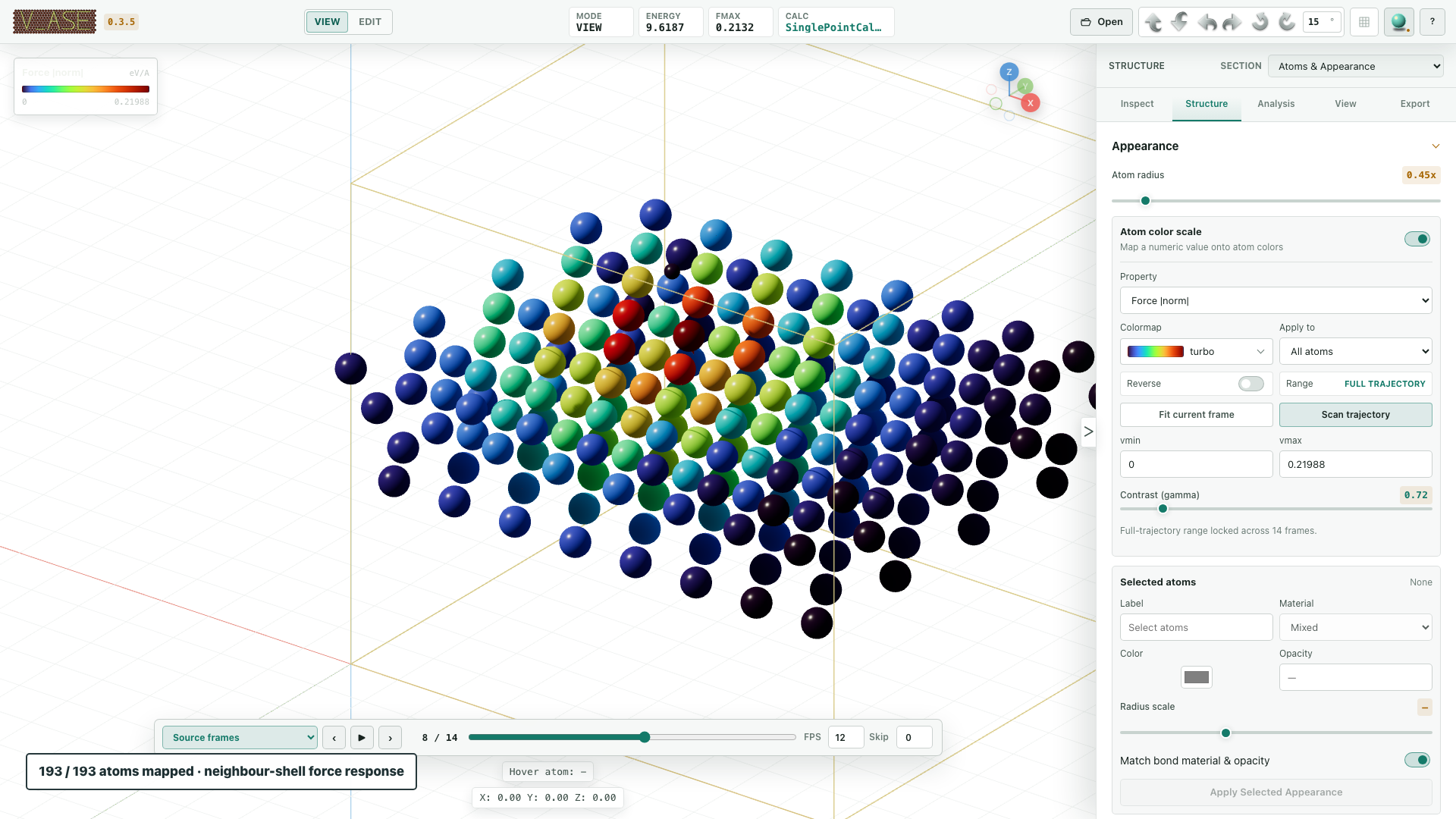 Trajectory-consistent per-atom colors and forces