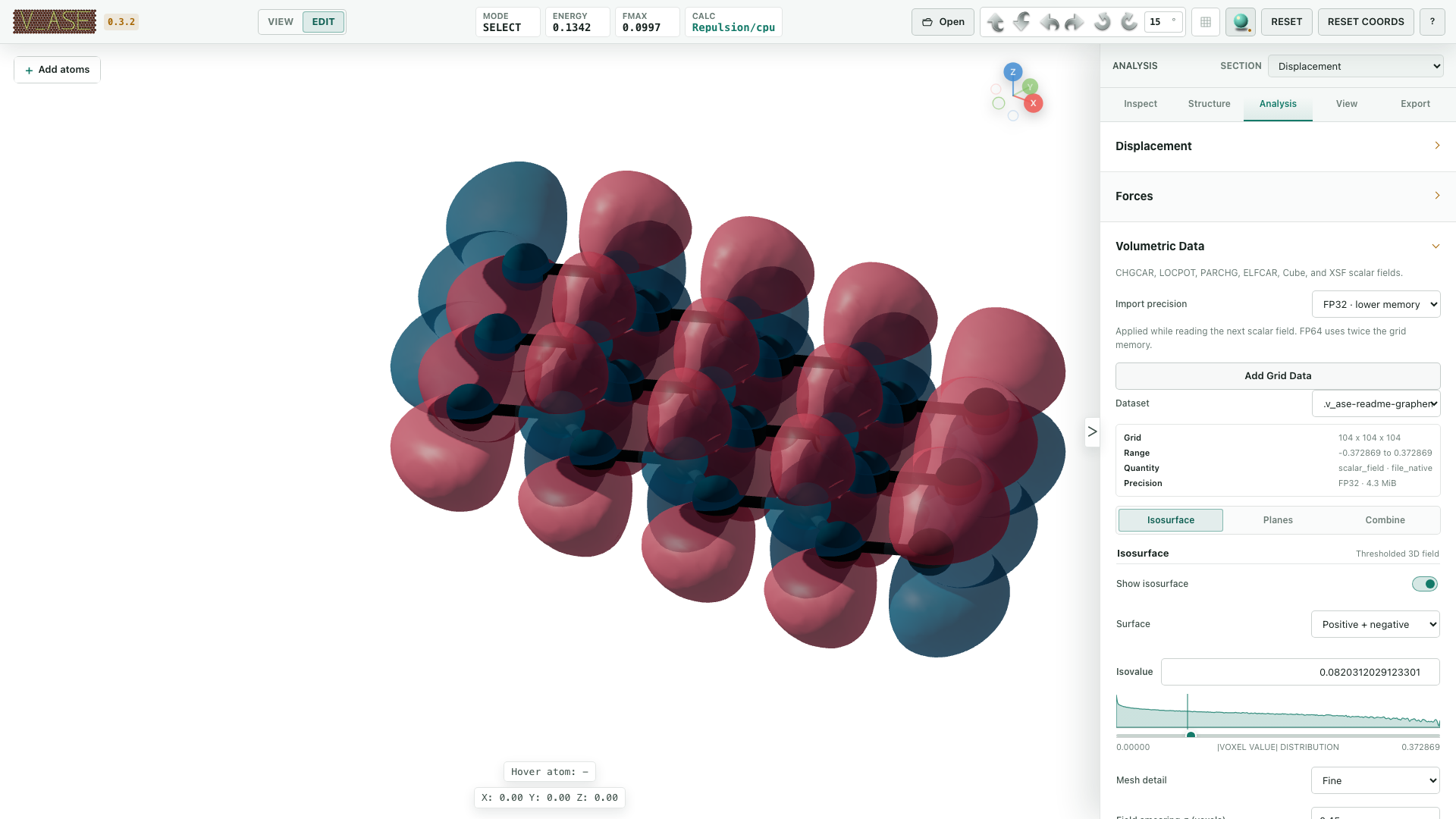 Signed volumetric isosurfaces